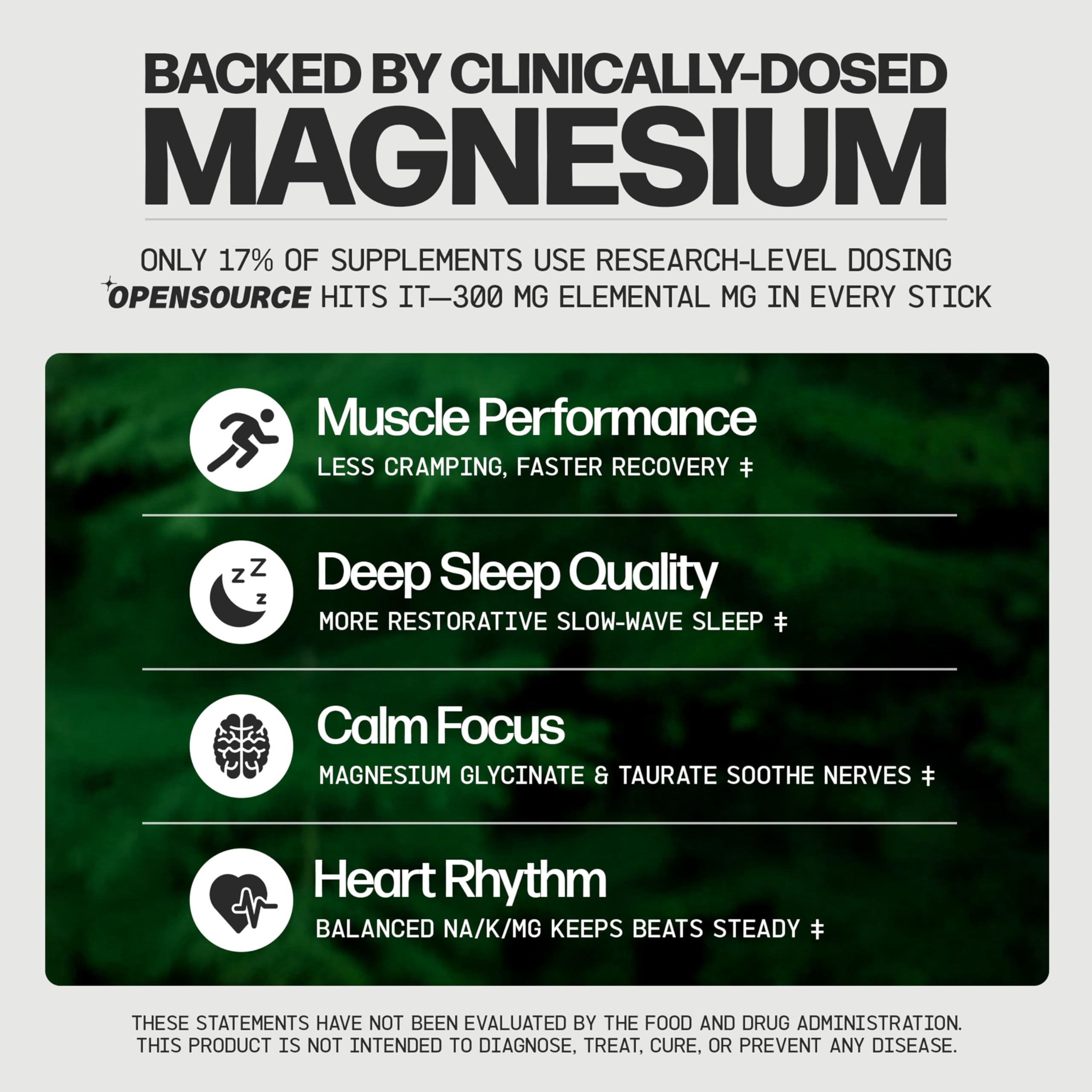 OpenSource triple magnesium ingredients list emphasizing transparency