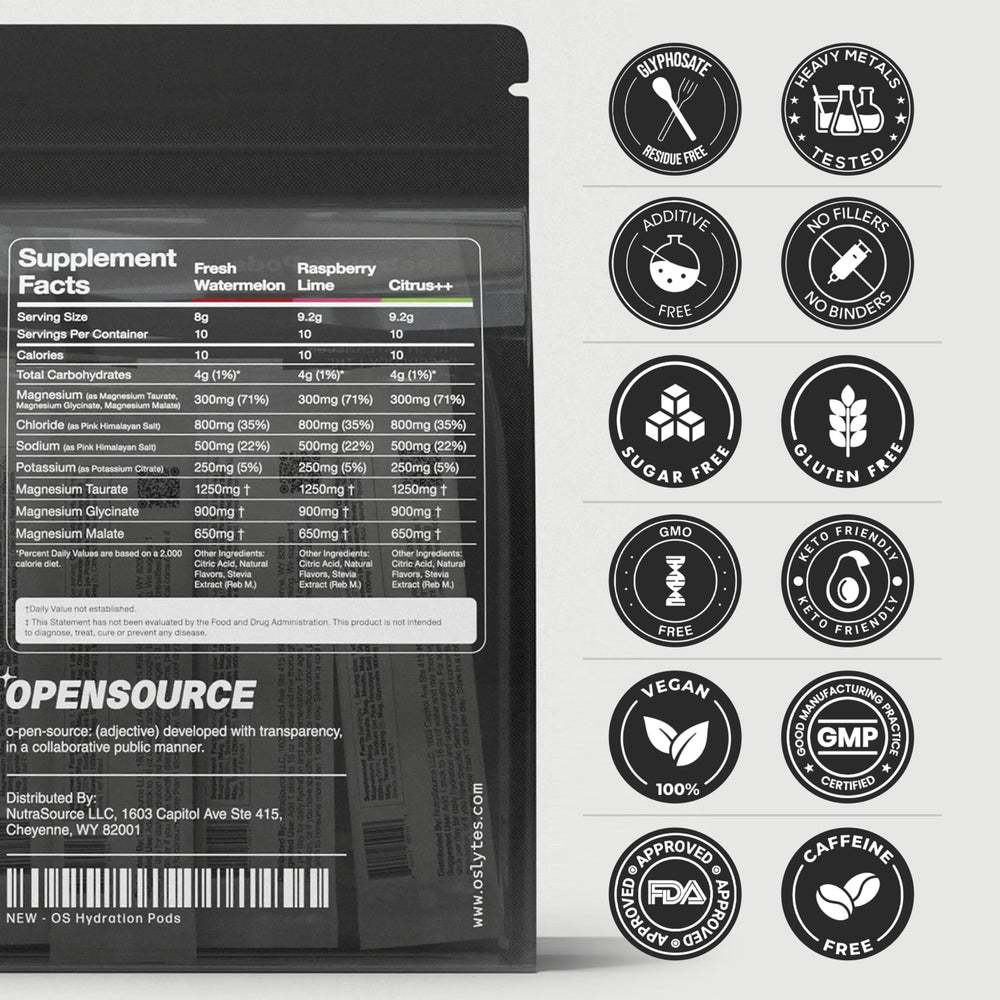 OpenSource Triple Magnesium label highlights COA and USA manufacturing