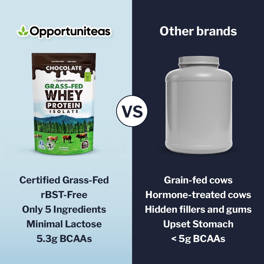 Opportuniteas organic cacao and cane sugar deliver rich flavor