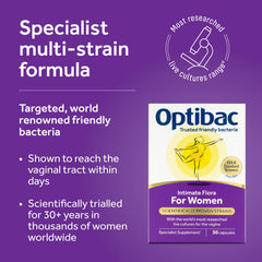 OptiBac GR-1 RC-14 capsules close-up live cultures