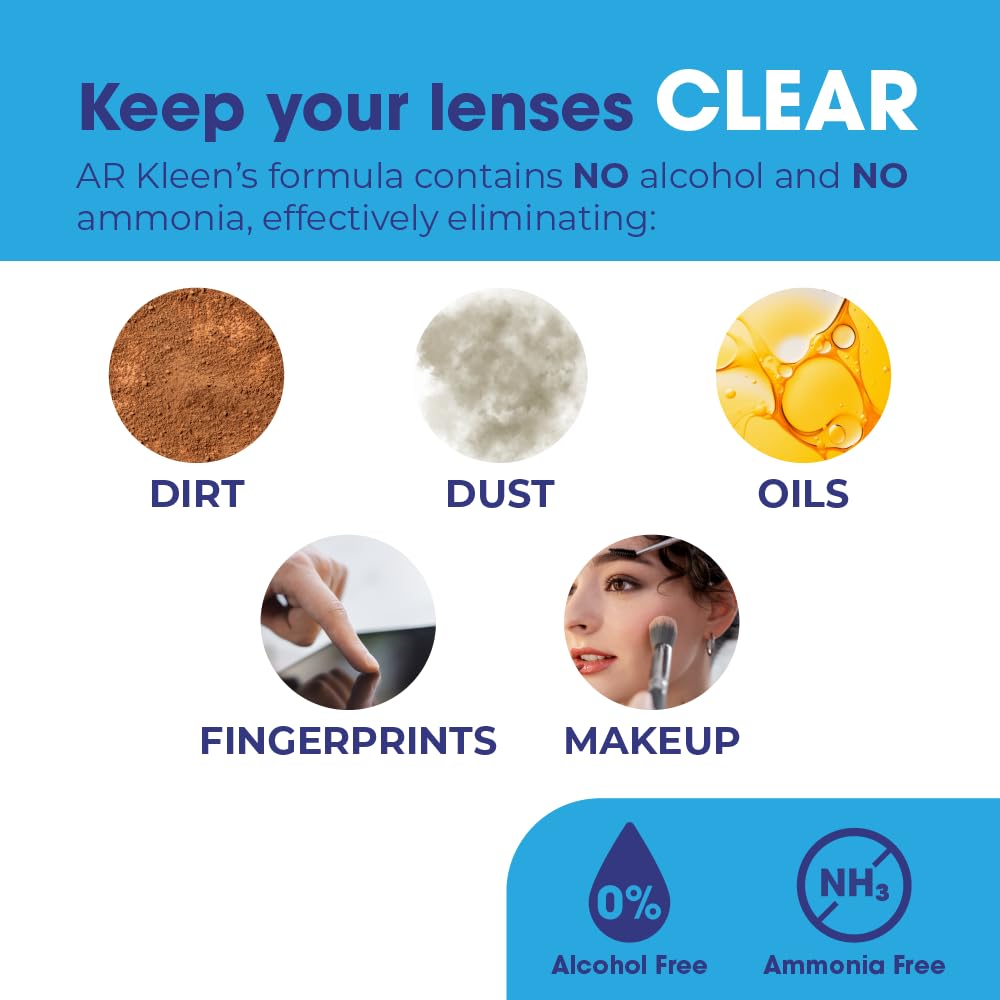 Optigear AR Kleen USA-made label highlights safe, ammonia-free formula.