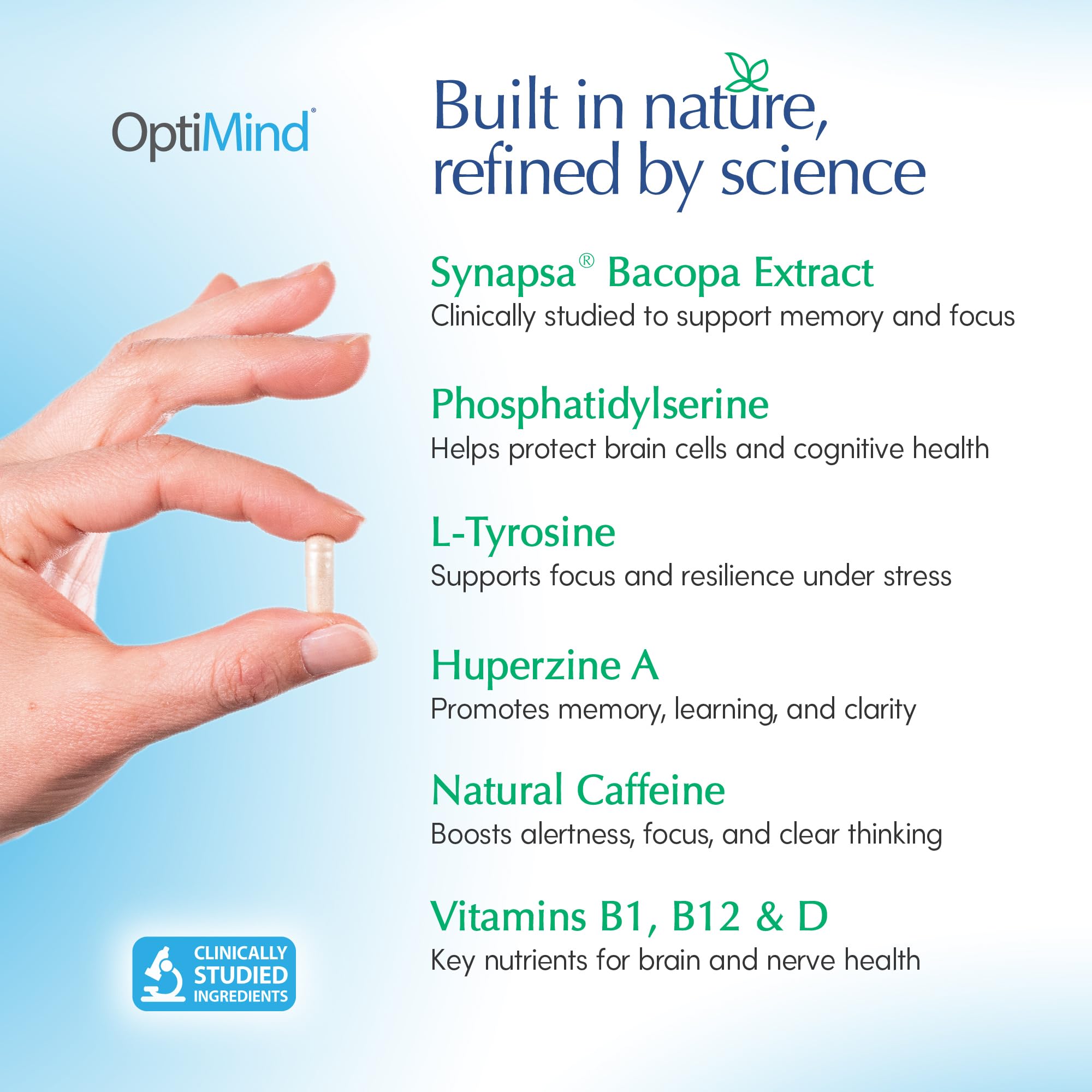 Optimind capsules close-up highlighting daily cognitive support.