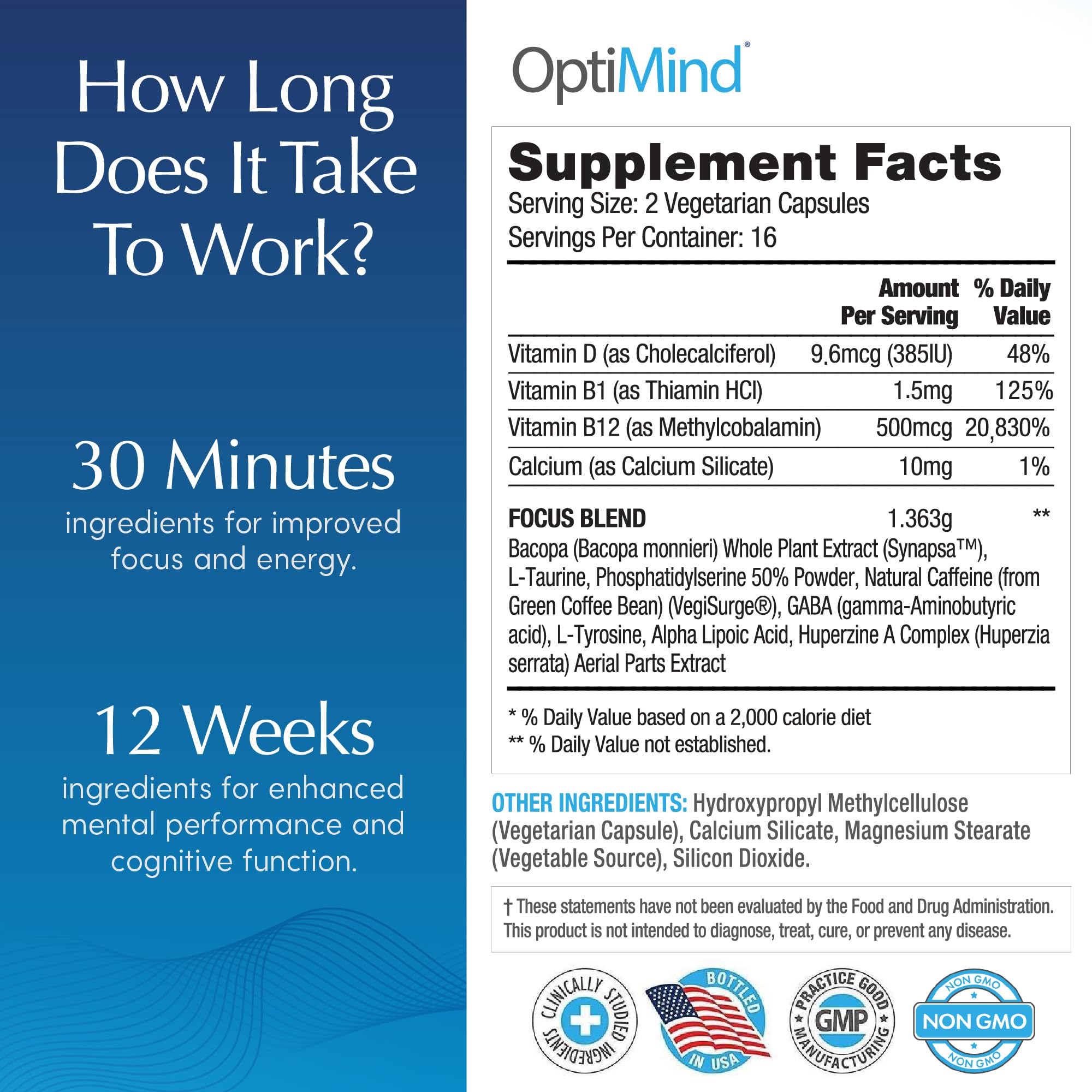 Optimind ingredients chart highlights clinically studied components.