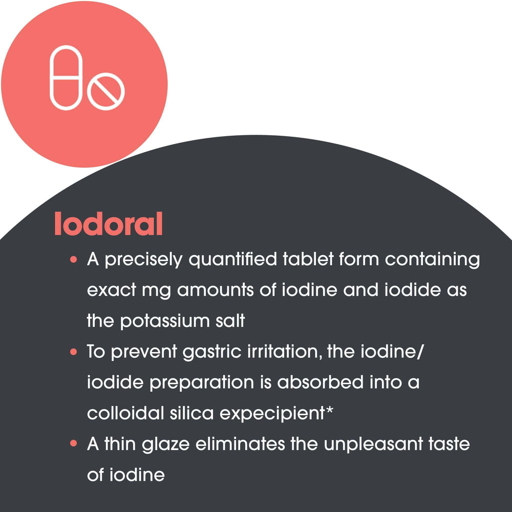Back view of Optimox Iodoral 12.5 mg bottle showing ingredient list.