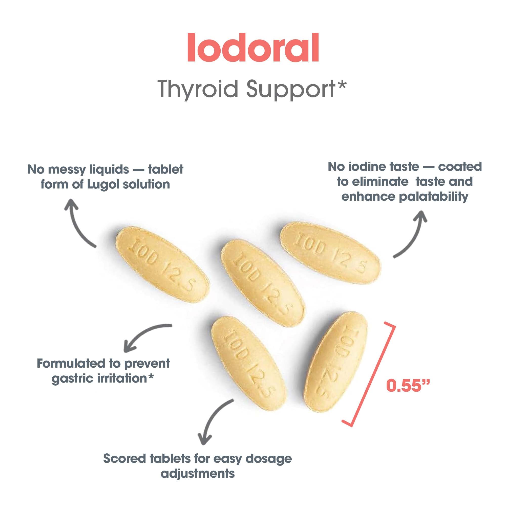 Package box of Optimox Iodoral 12.5 mg showcases allergen-free formulation.