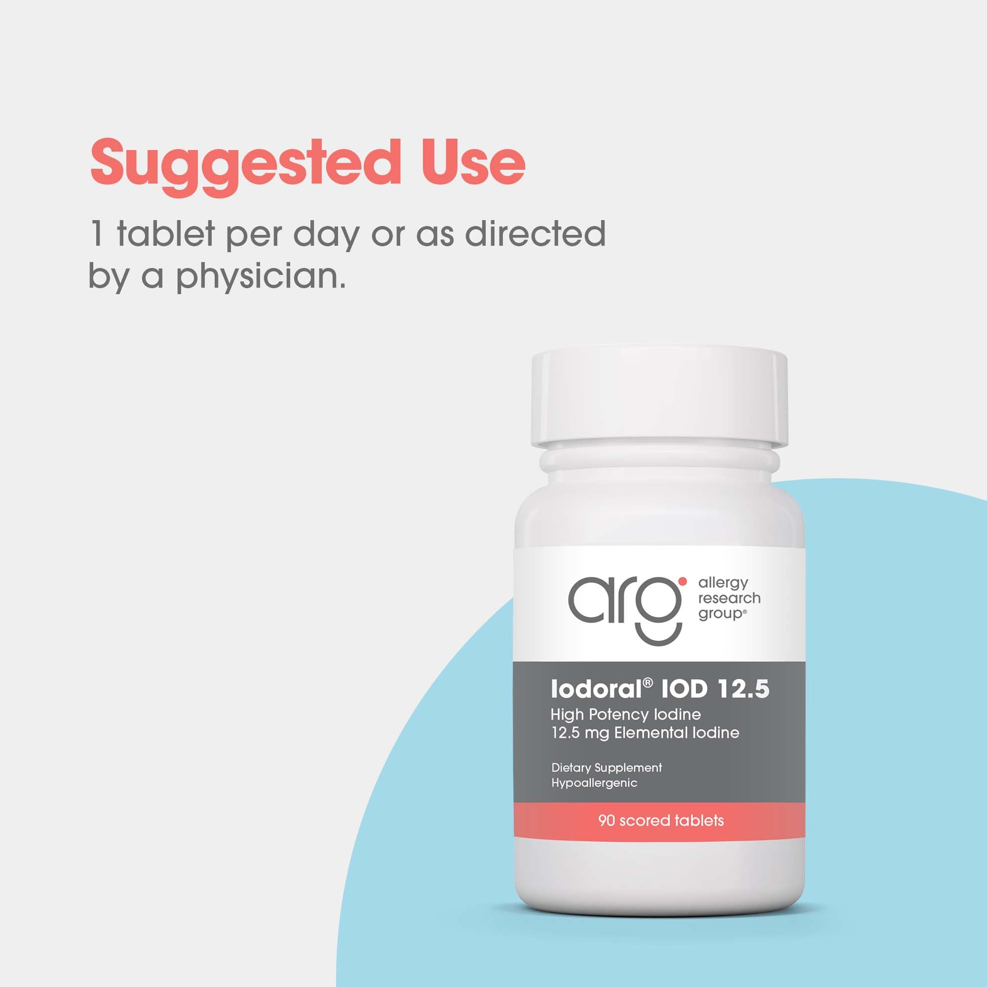 Patient-dose illustration for Optimox Iodoral 12.5 mg's routine use.