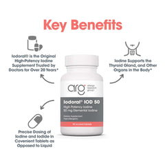 Daily dose scene with Optimox Iodoral 50 mg bottle prepared for routine use.