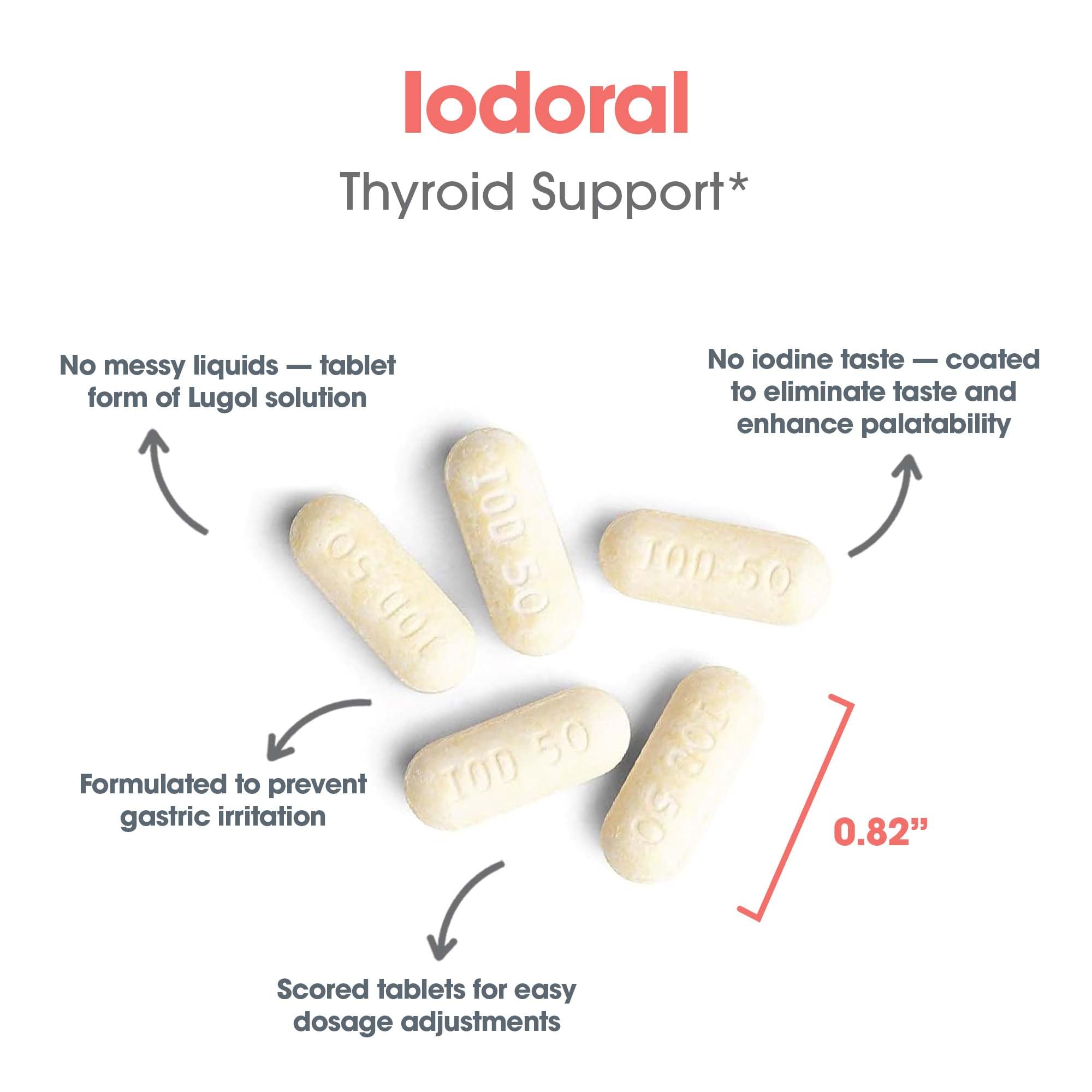Clear glass bottle of Optimox Iodoral 50 mg capsules on a clean counter.