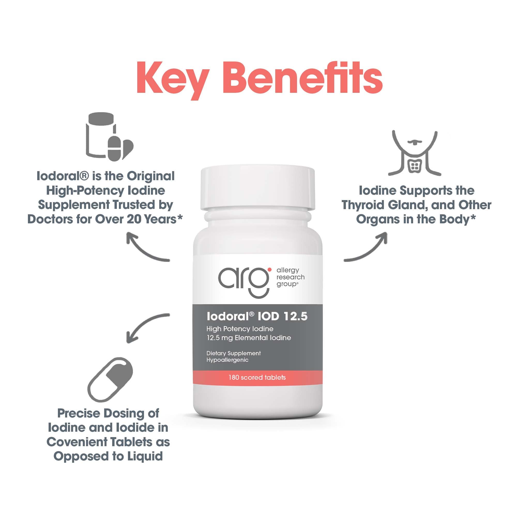 Optimox Iodoral bottle free from soy and gluten to fit dietary needs.