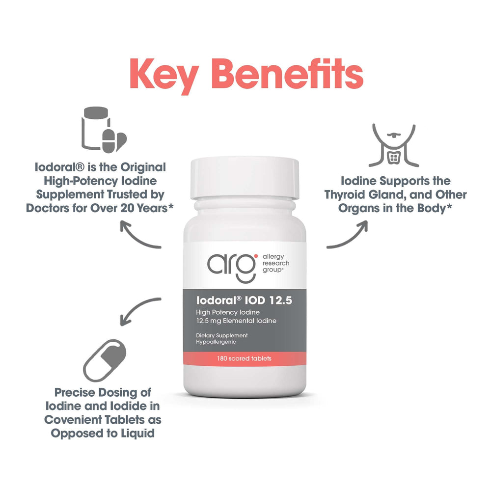 Optimox Iodoral bottle free from soy and gluten to fit dietary needs.