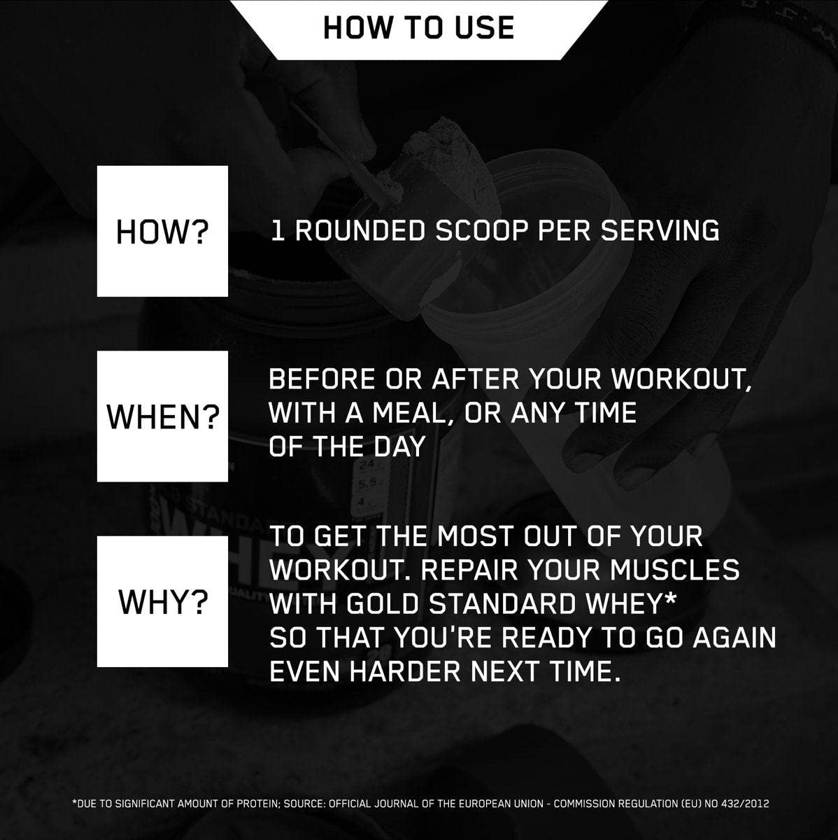 Back label nutrition facts for tracking protein intake