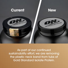 Shaker bottle with Pro Gainer powder, smooth mixability for quick recovery