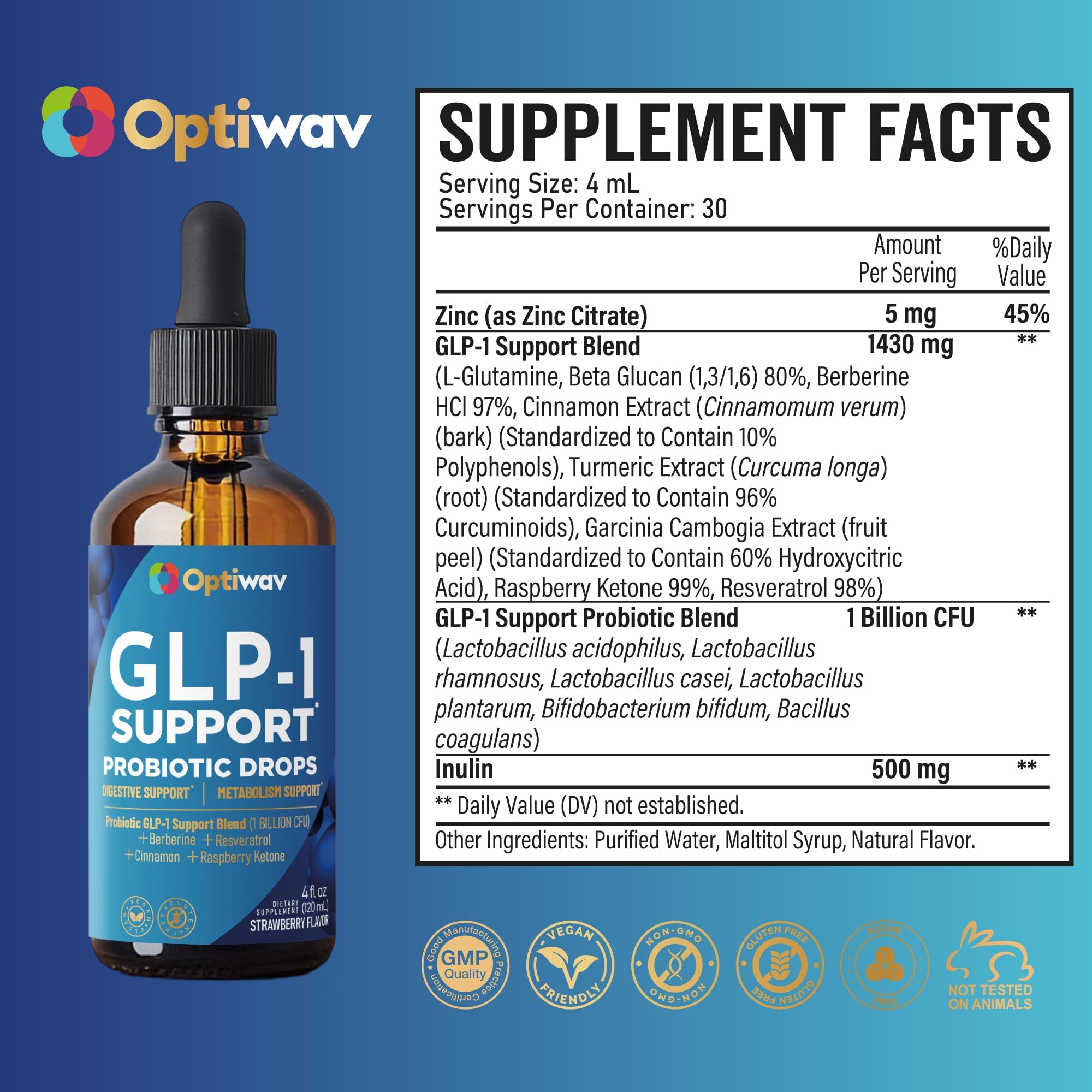 OptiWav GLP-1 Support packaging box highlighting a clean-label lifestyle choice