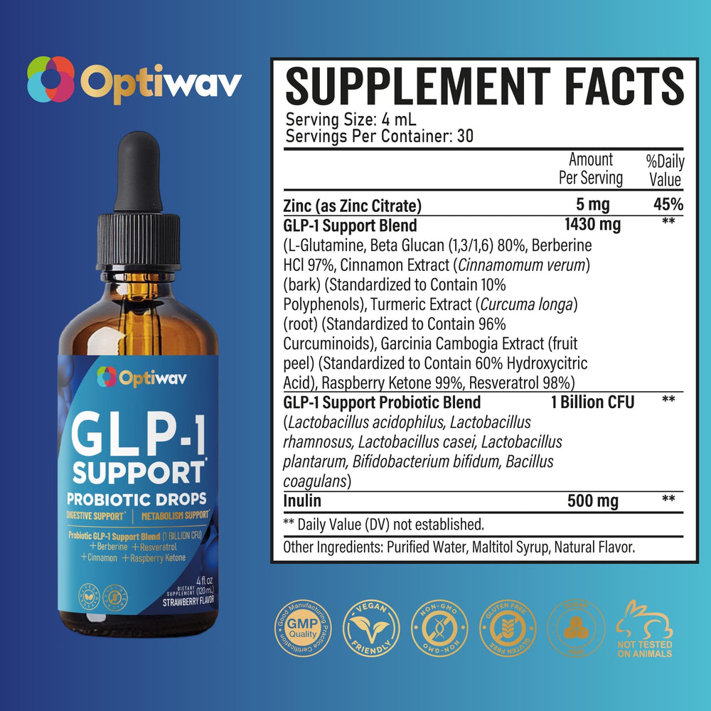 OptiWav GLP-1 Support packaging box highlighting a clean-label lifestyle choice