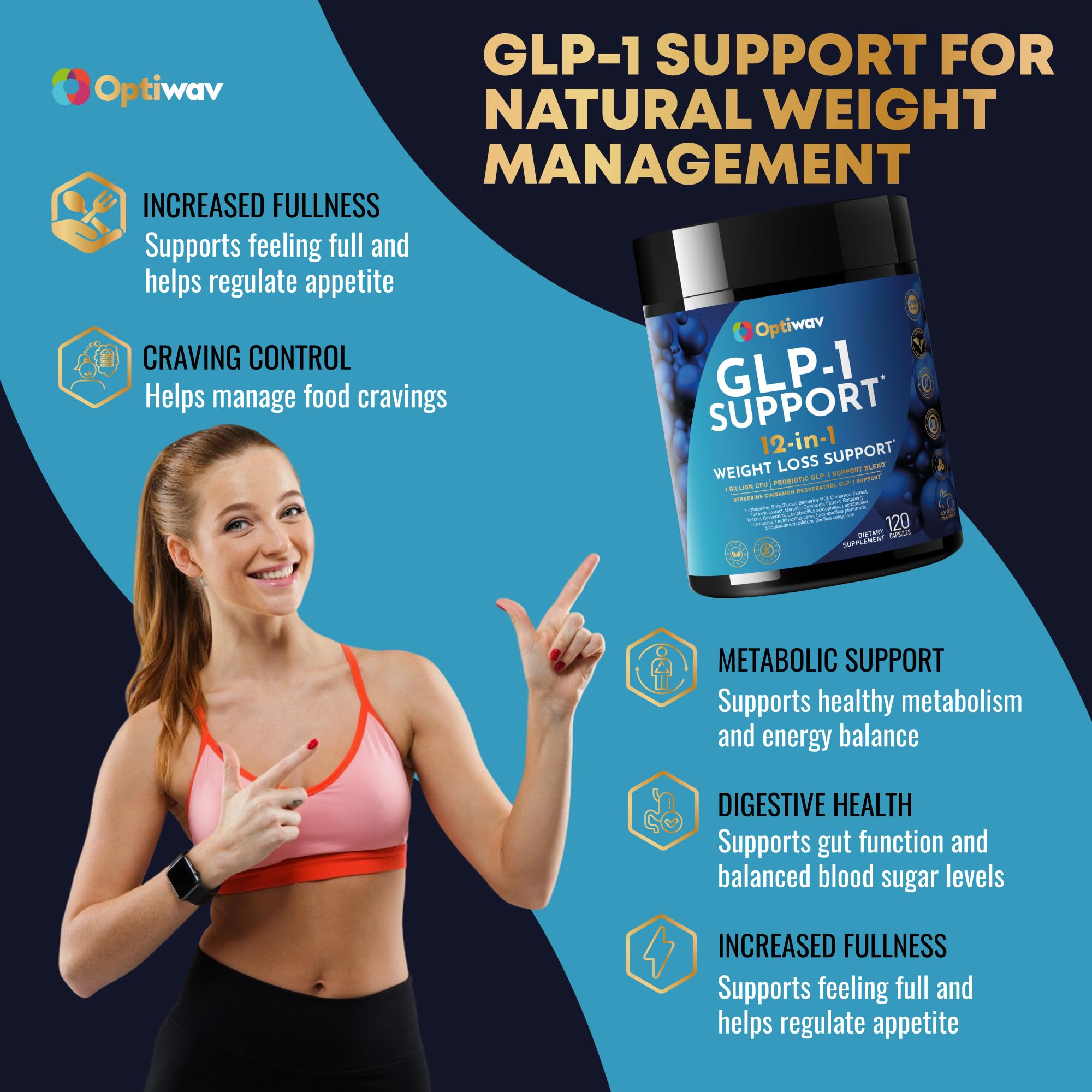 Optiwav GLP-1 Support capsules ready for daily pre-meal intake.