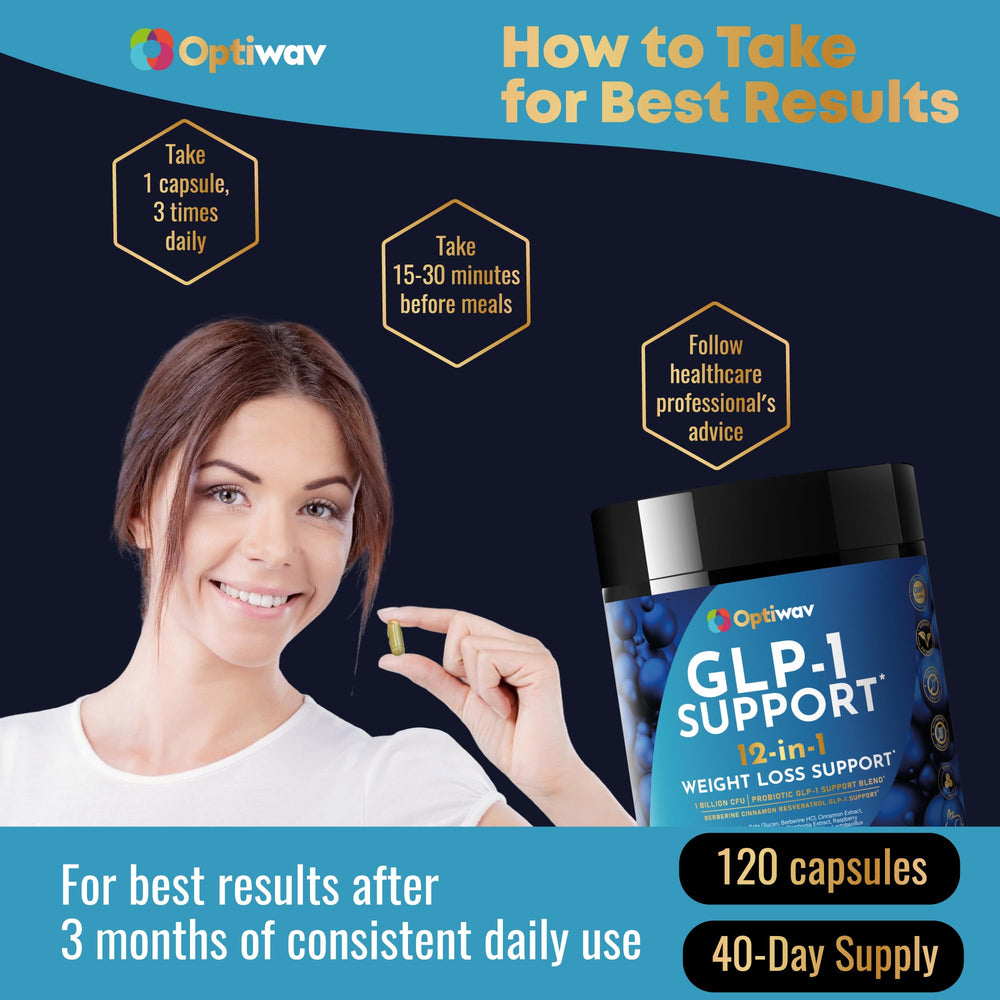 Optiwav GLP-1 Support ingredients including Berberine, Cinnamon, Garcinia.