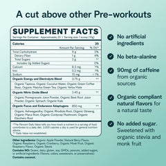 Closeup of Ora Organic Pre Workout label shows organic caffeine sources