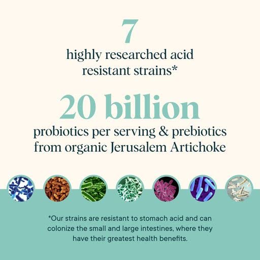 Ora Organic probiotic strains acid-resistance chart highlights gut survival capabilities