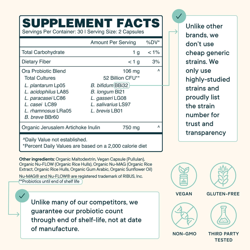 Ora Organic Probiotics organic prebiotics Jerusalem Artichoke Inulin highlighting gut fuel