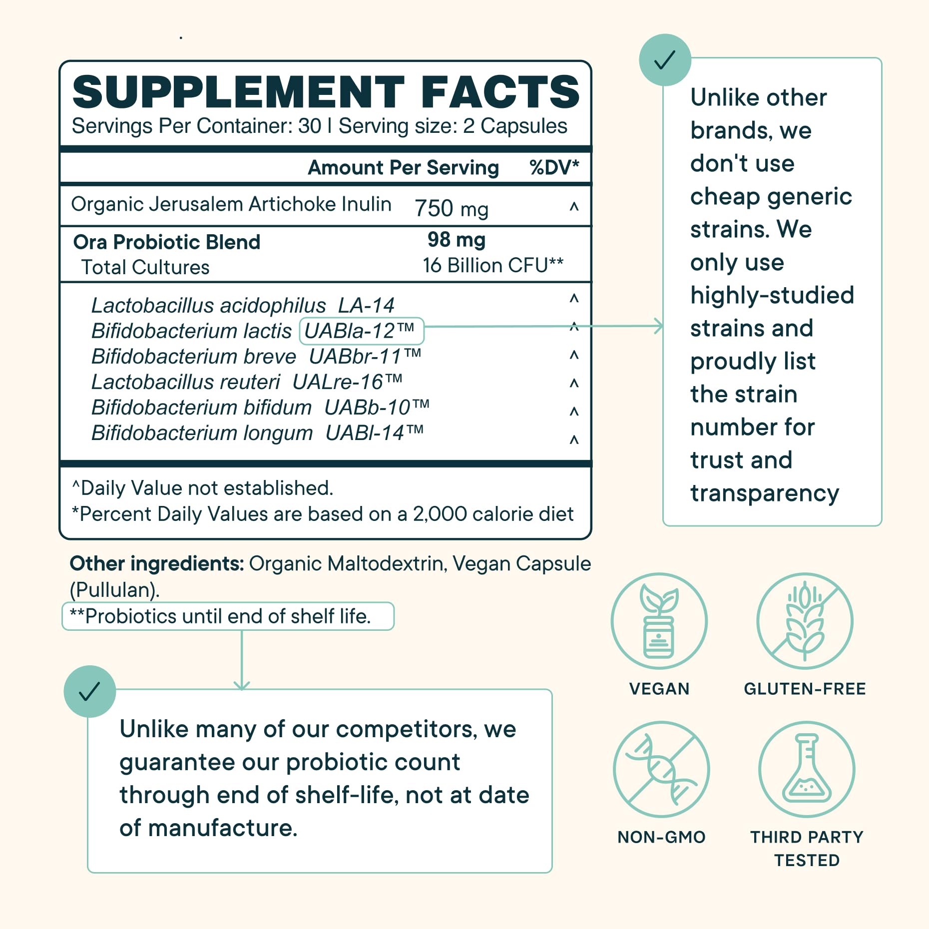Ora Organic Probiotics travel packaging with compact capsules for on-the-go health.
