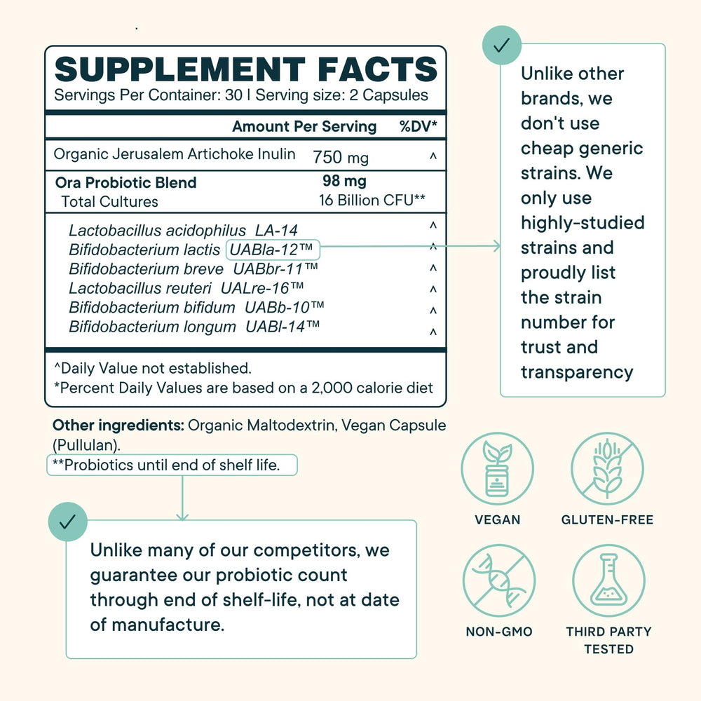 Ora Organic Probiotics travel packaging with compact capsules for on-the-go health.