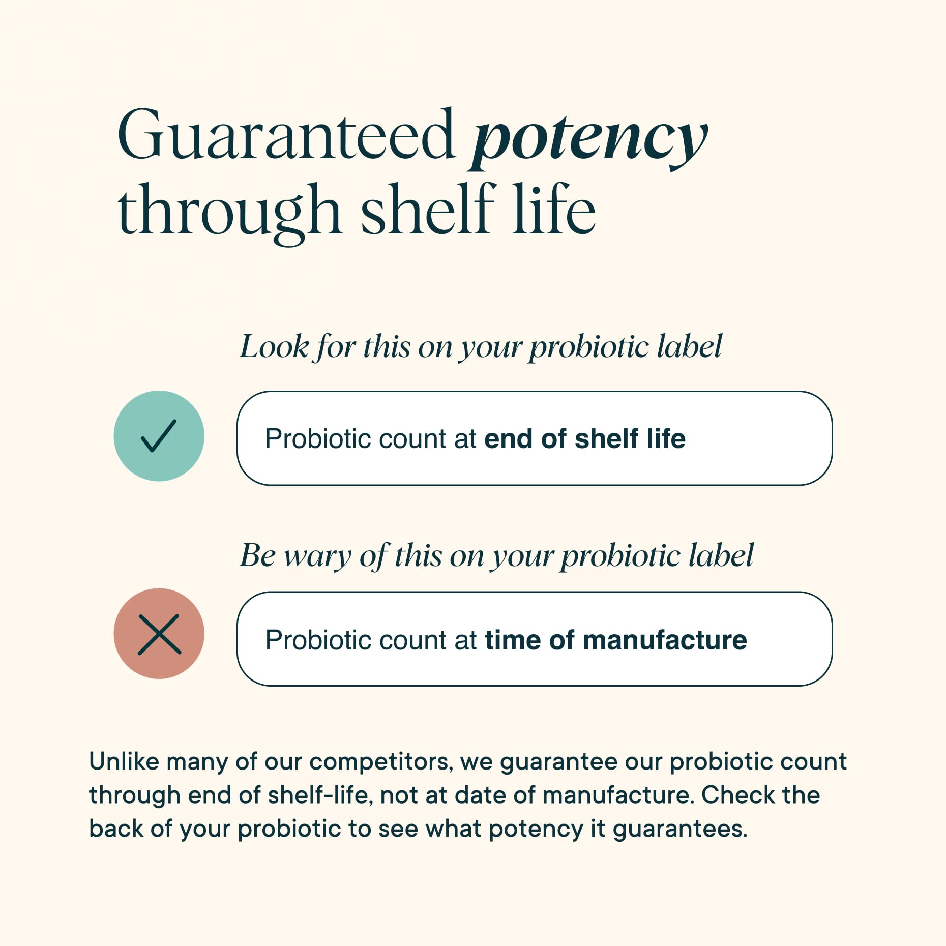 Ora Organic Probiotics vegan third-party tested label on packaging