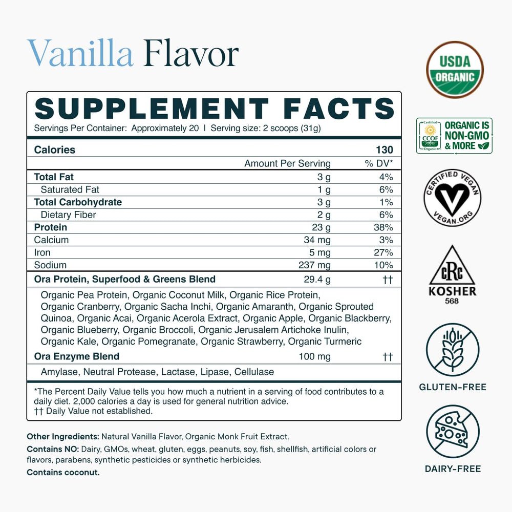 Third-party tested badge on Ora Organic packaging.