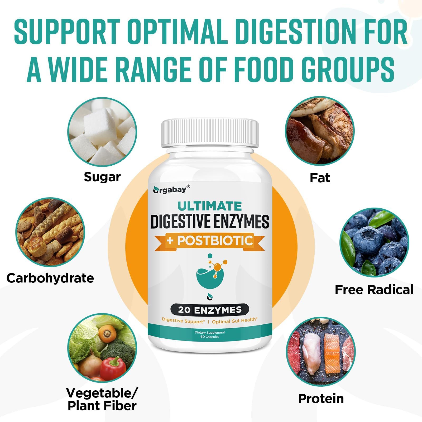 Orgabay Digestive Enzymes graphic emphasizing gut function support.