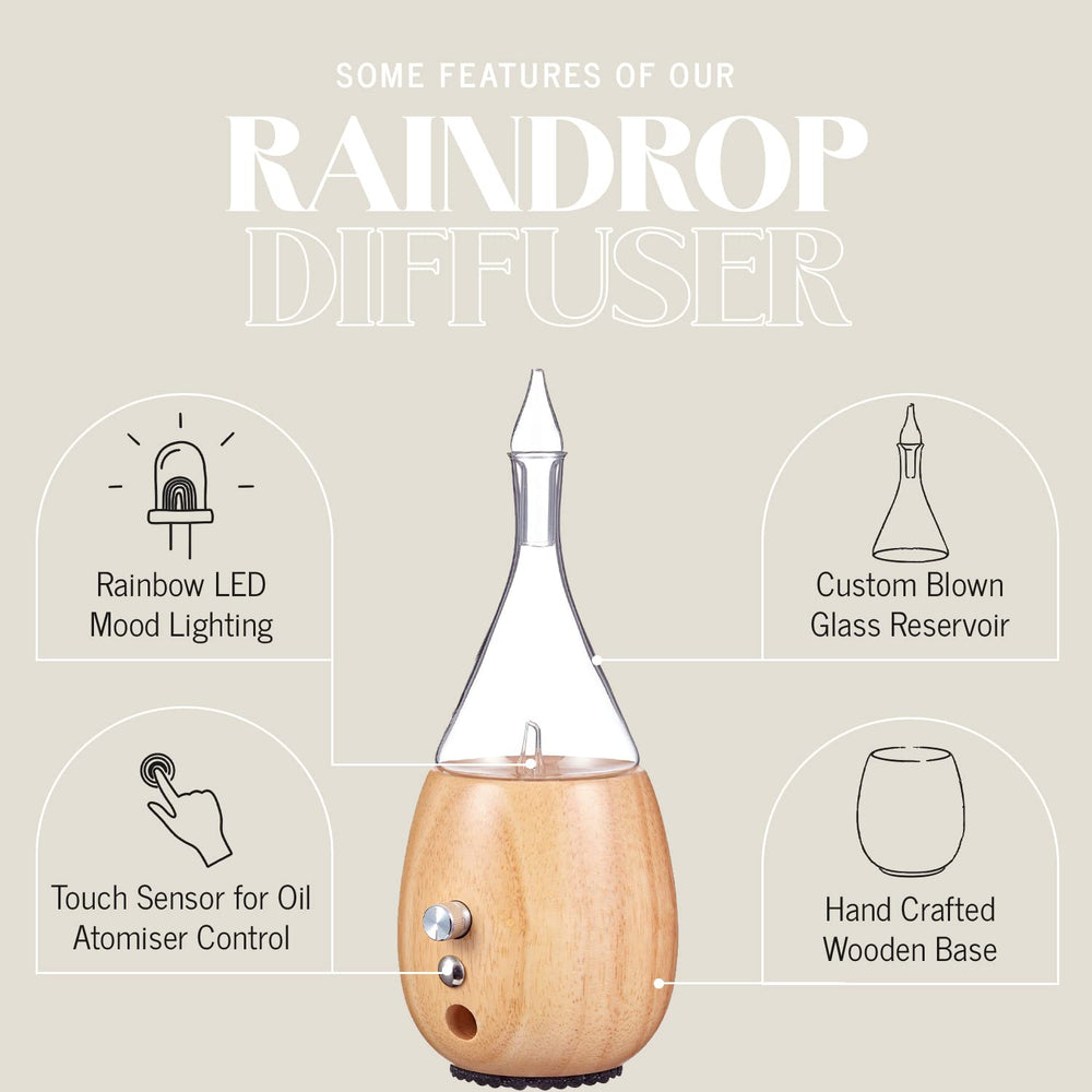 Organic Aromas Raindrop 2.0 auto-off feature in operation.