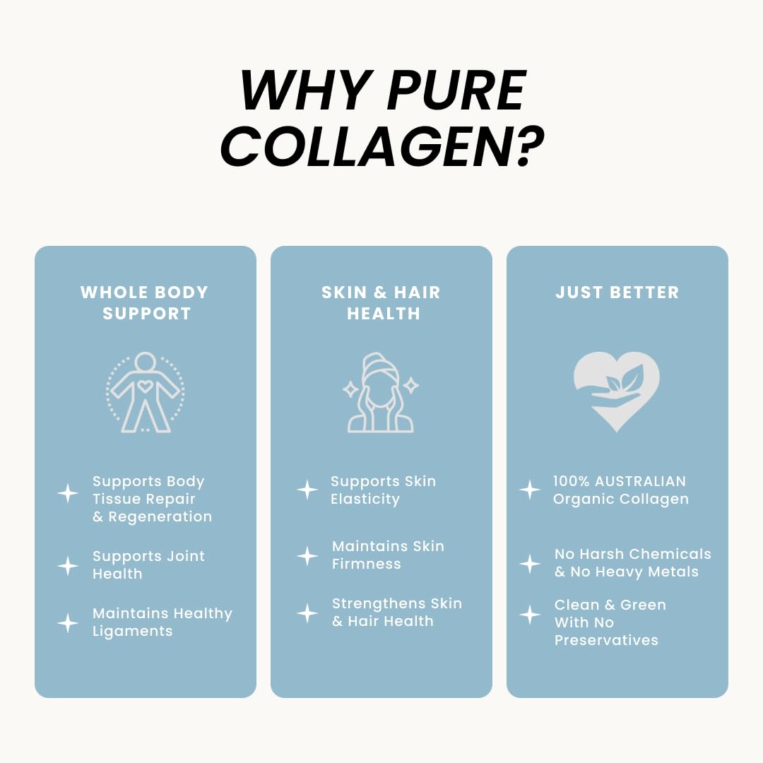 Organic Collagen Australia paleo keto-friendly packaging aligns with clean diet lifestyles.