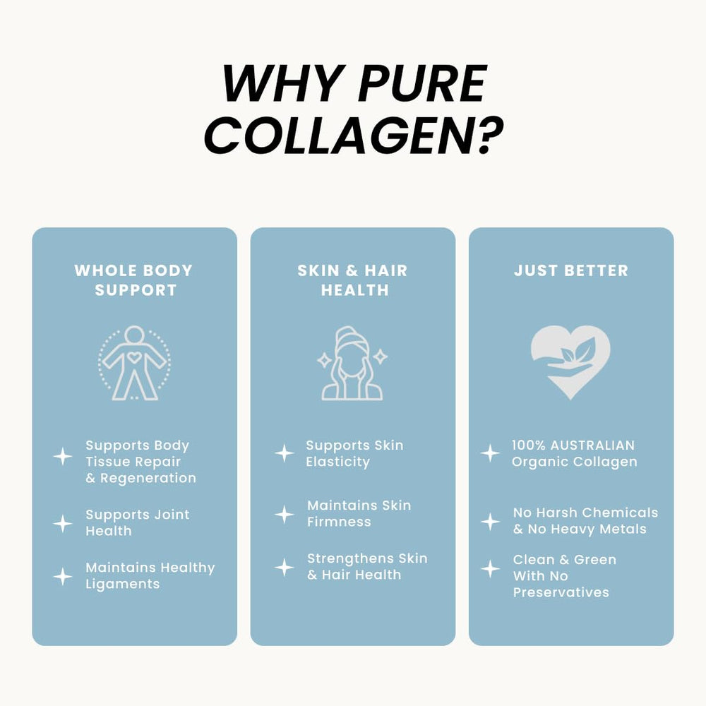 Organic Collagen Australia paleo keto-friendly packaging aligns with clean diet lifestyles.