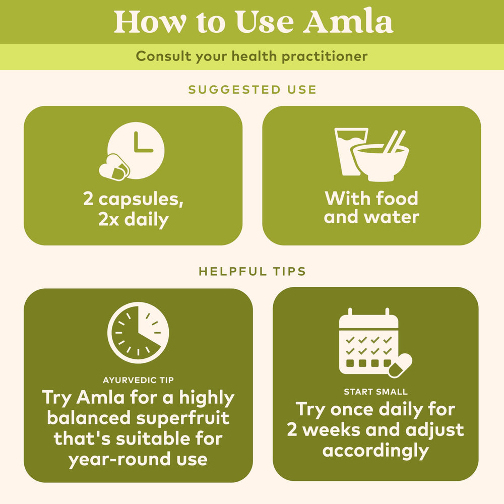 Organic India Amalaki daily ritual image suggesting easy supplementation