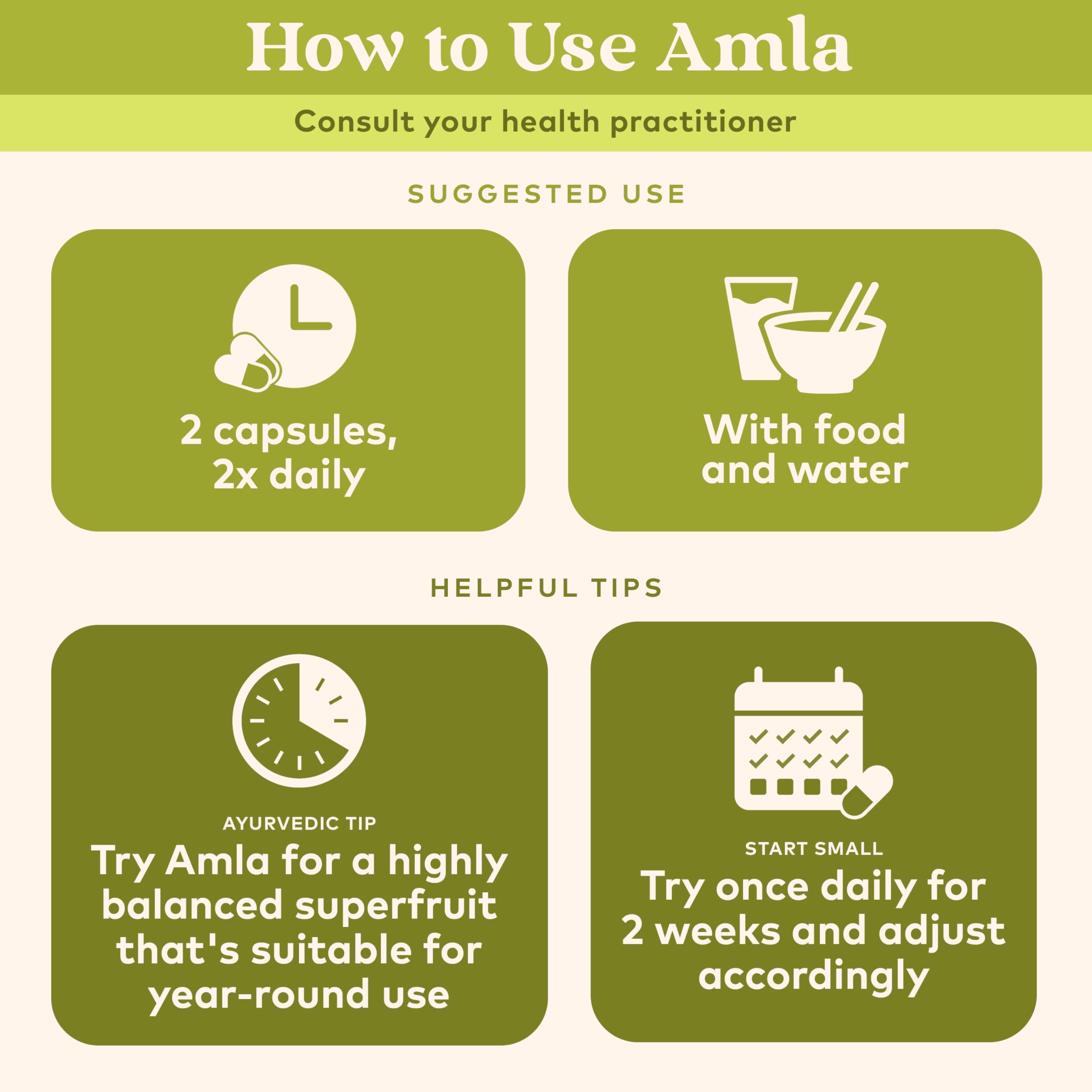 ORGANIC INDIA Amla capsules packaging display, emphasizing eco-friendly design.
