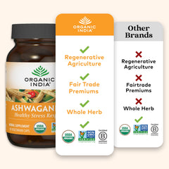 Organic India Ashwagandha bottle in hand suggests calm focus.