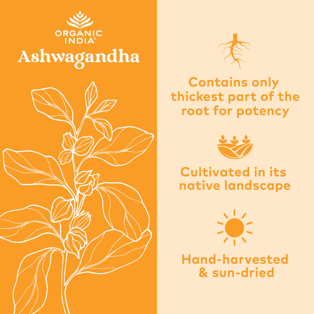 Organic India Ashwagandha capsules closeup of texture and pill
