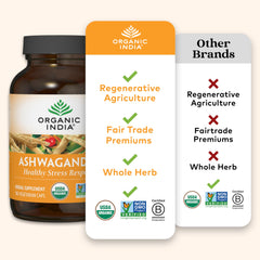 Organic India Ashwagandha capsules packaging ready for daily use