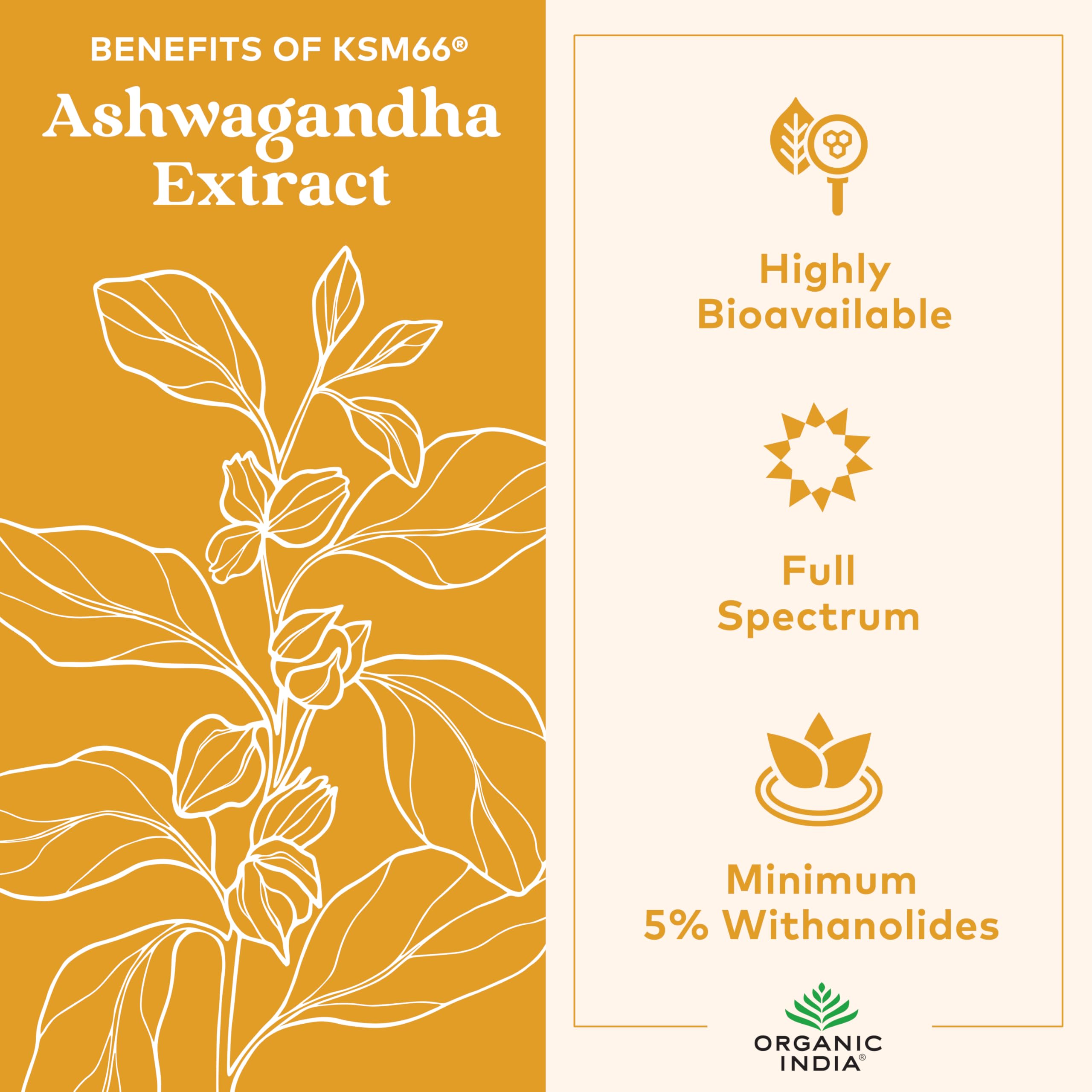 Organic India Ashwagandha Gummies showing 300 mg per gummy for potent daily support.