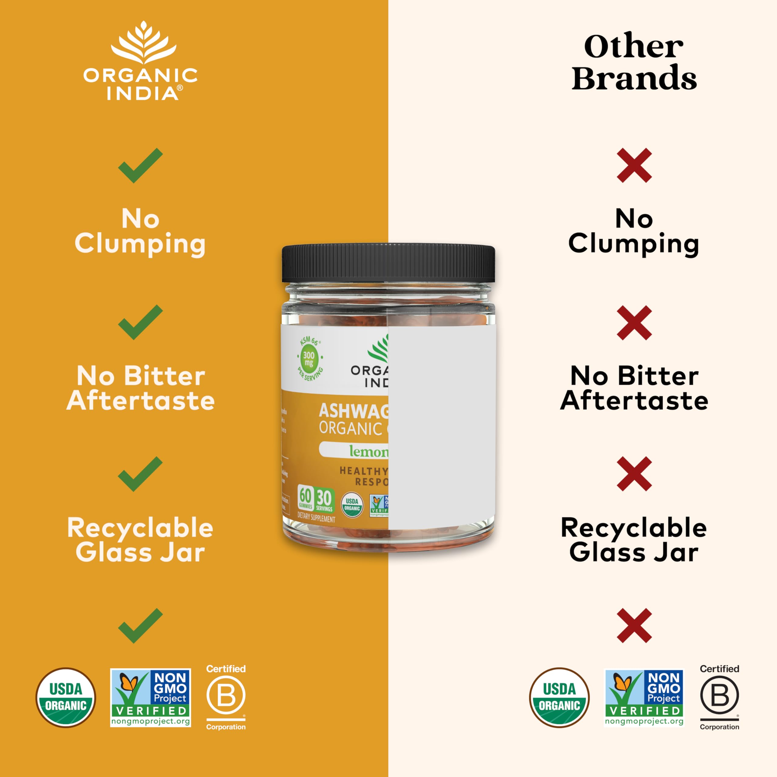 Organic India Ashwagandha Gummies vegan and non-GMO formulation for plant-based wellness.