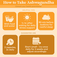 Organic India Ashwagandha label view underscores vegan, gluten-free, non-GMO attributes.