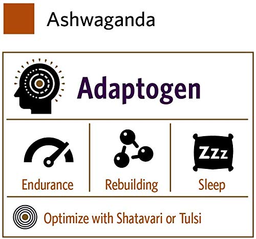 Ashwagandha powder in glass of water suggesting restful sleep potential