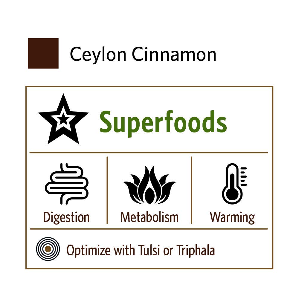 Organic India Ceylon Cinnamon 90-count label close-up.