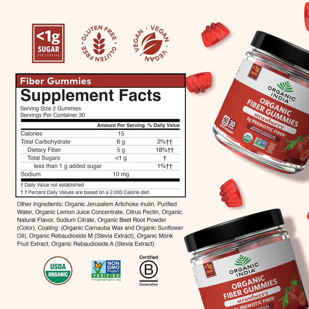 organic india fiber gummies serving size illustration emphasizes easy daily use.