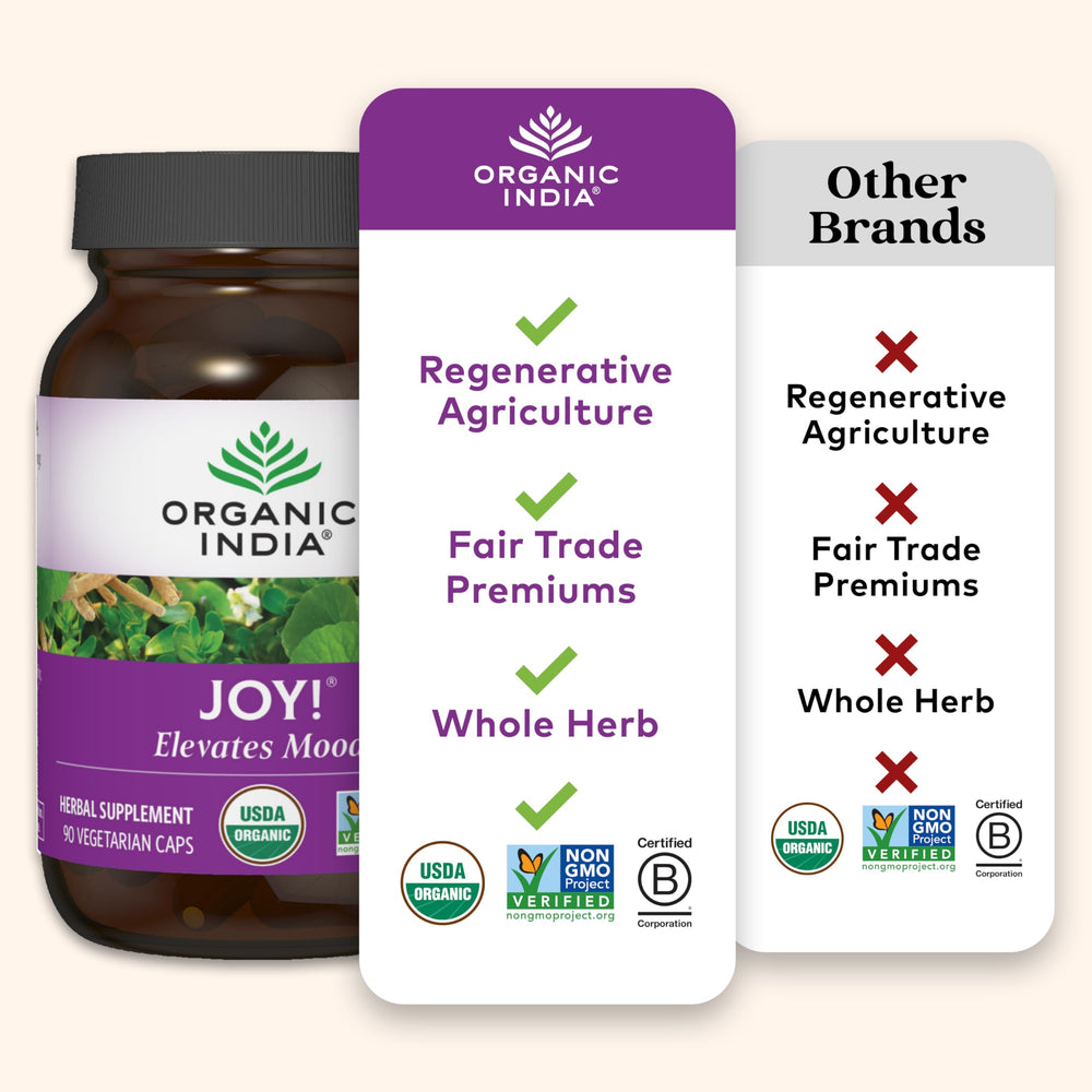 Organic India Joy serving suggestion with water shows easy daily intake.