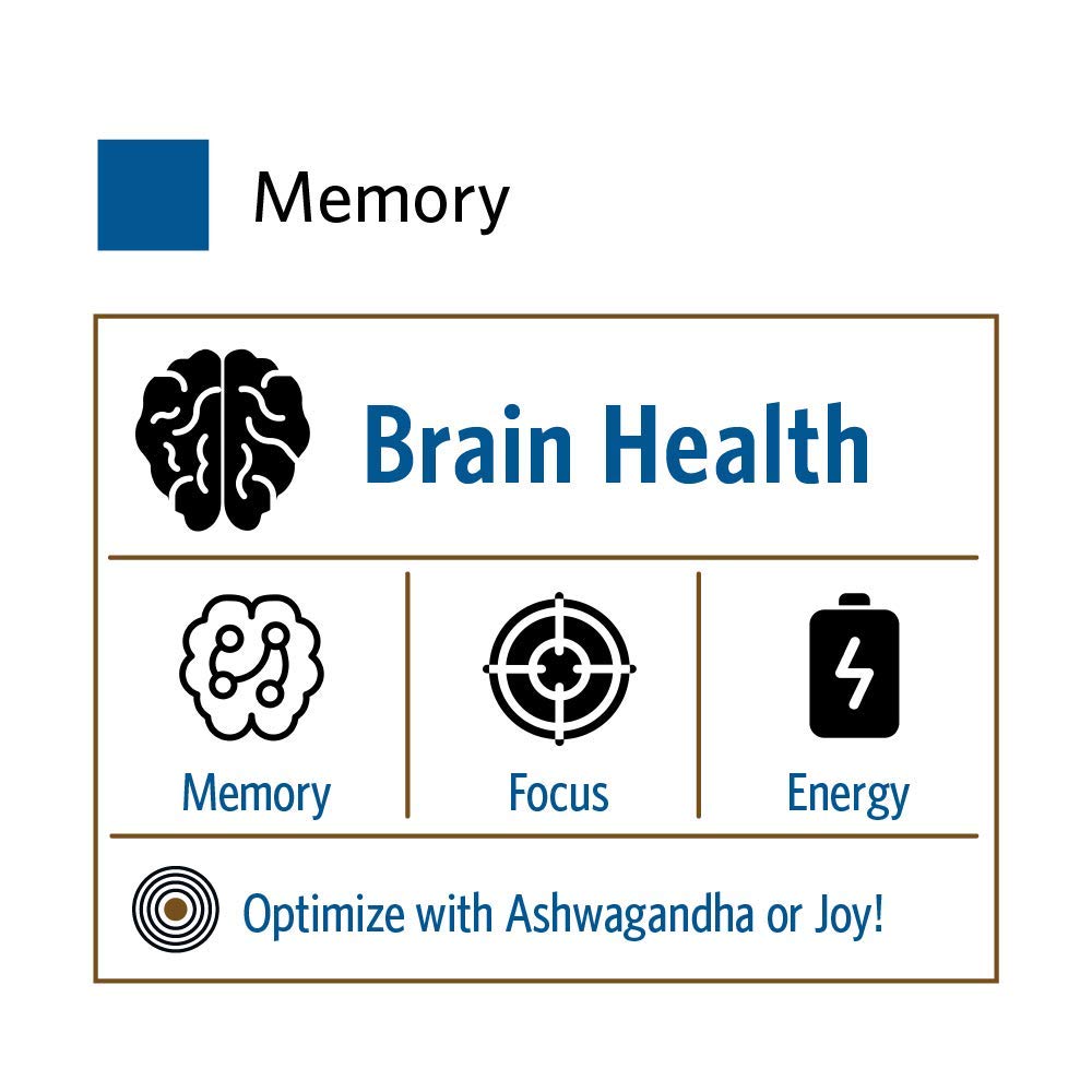 Organic India Memory LEED facility image reflecting sustainable production standards