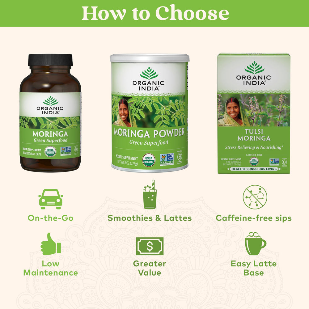 Organic India Moringa Capsules tablet scene suggesting easy dosing