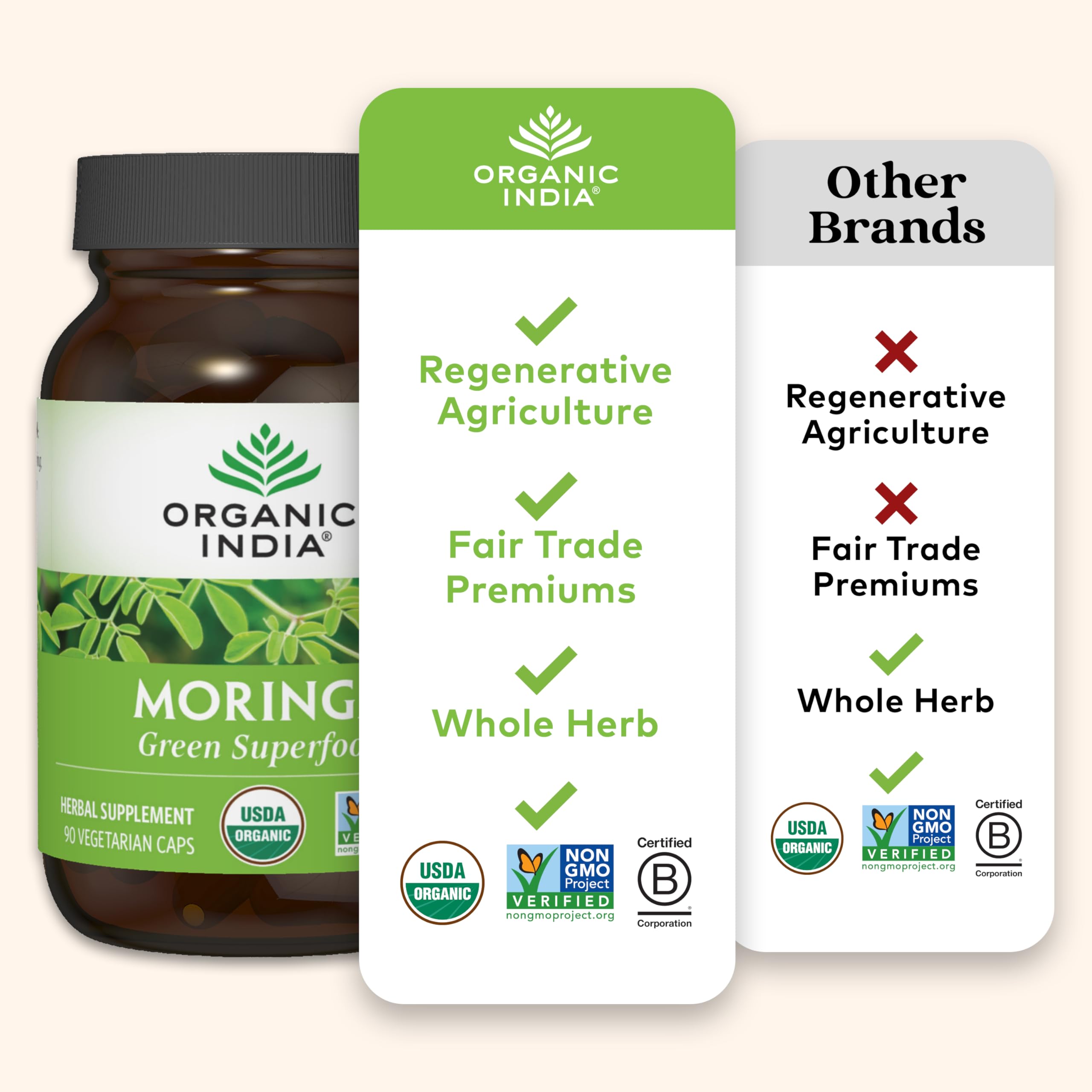 Organic India Moringa leaf detail emphasizing natural vitality