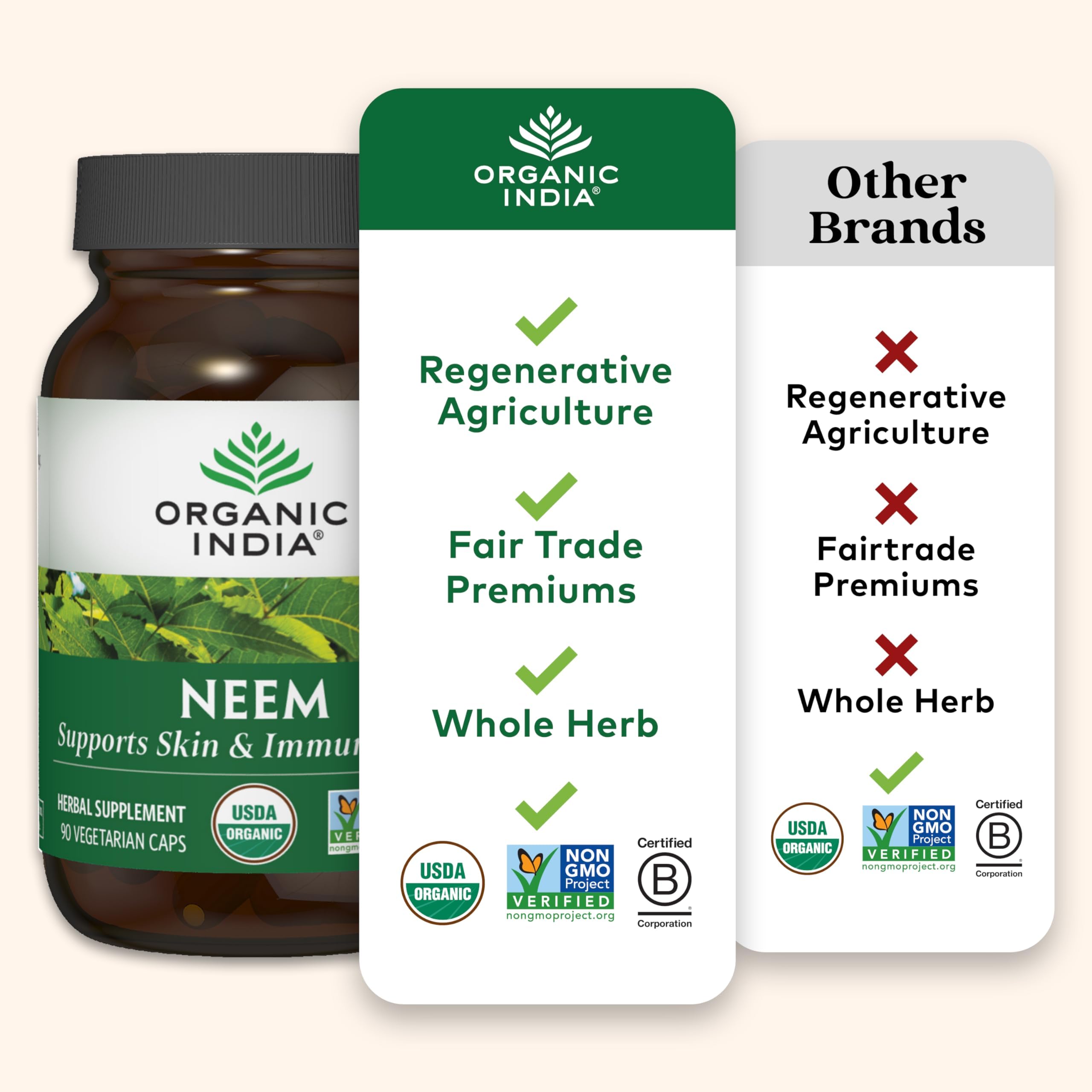 Skin-hair-nails focus: Organic India Neem Leaf Capsules suggest beauty benefits from within.