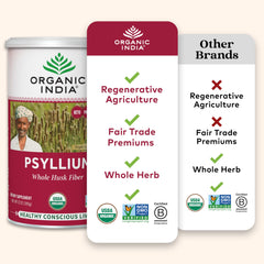 Psyllium husk powder in water forming a gentle gel.