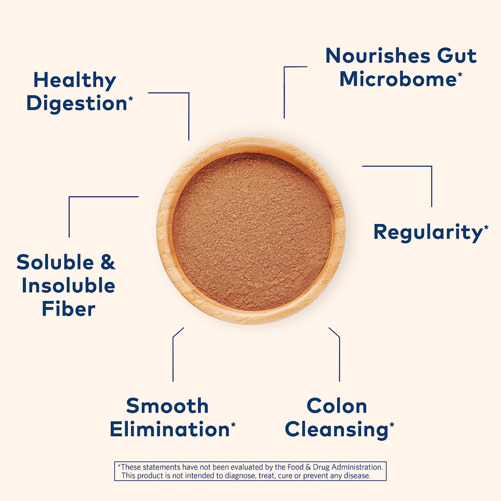 Organic India Psyllium Husk Powder scoop added to smoothie for fiber.