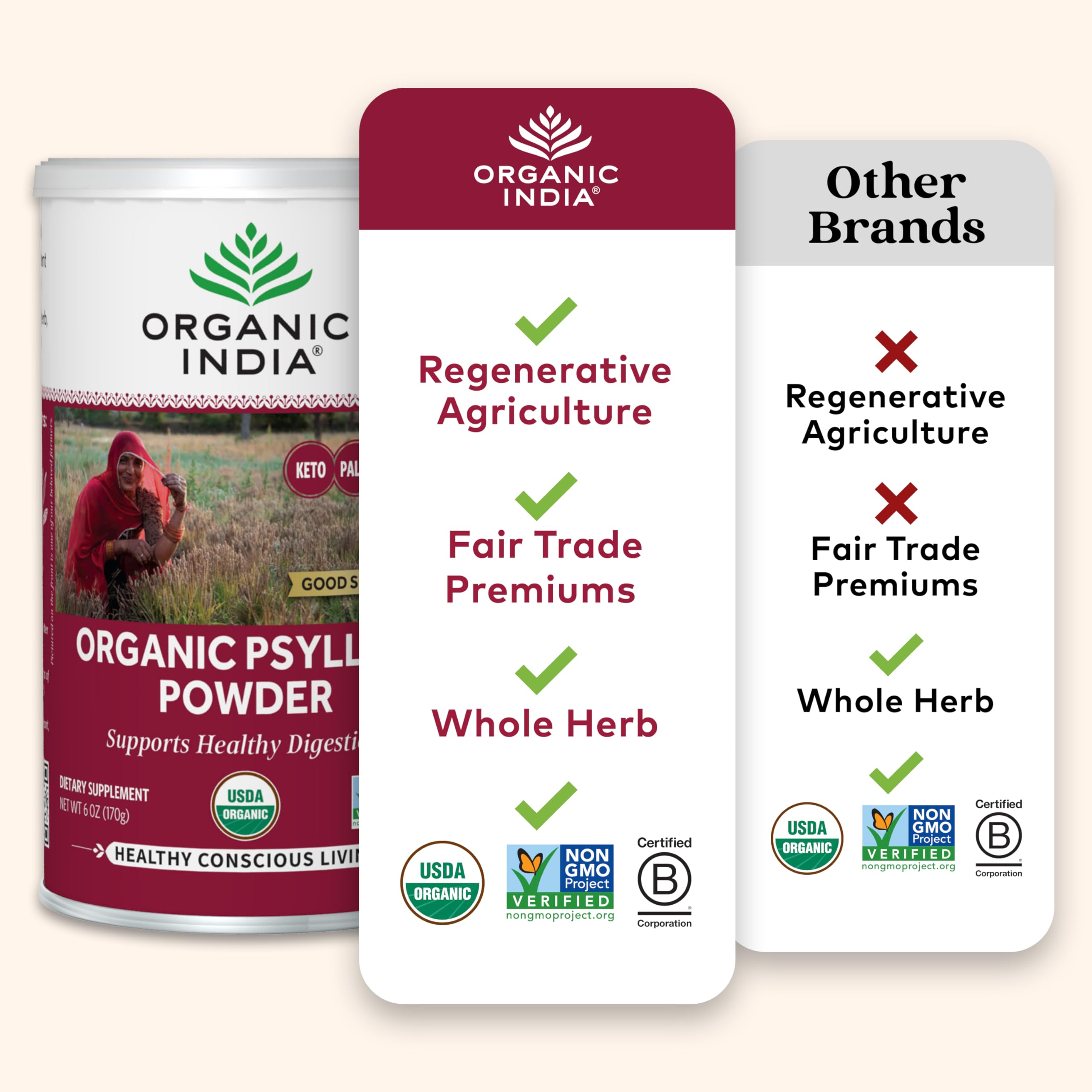 ORGANIC INDIA Psyllium Powder stir-in-glass shows fiber in beverages promoting fullness.